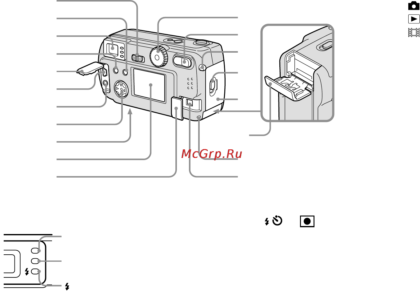 Sony DSC-P51 Инструкция по эксплуатации онлайн [115/212] 24032