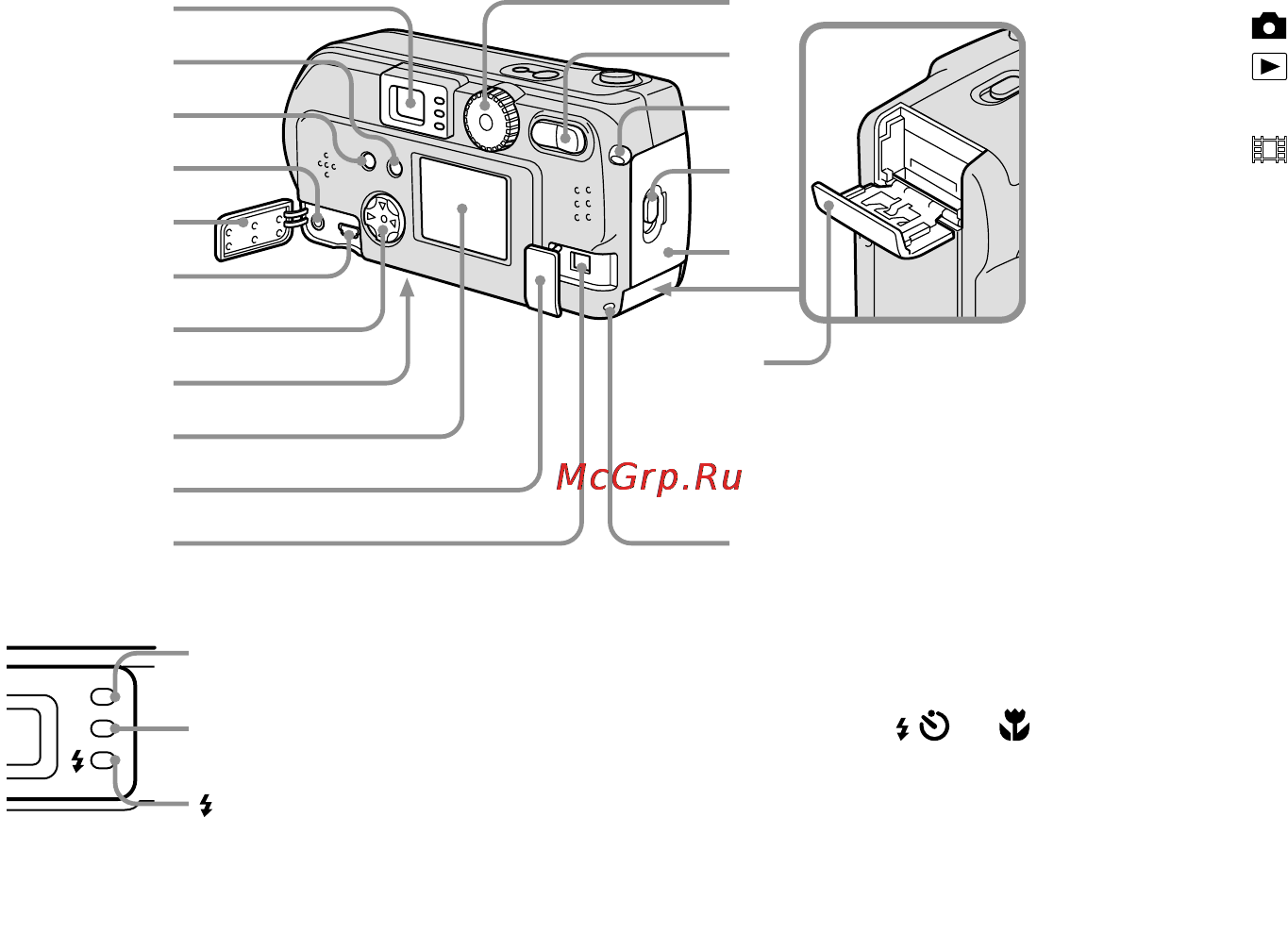 Sony DSC-P71 Инструкция по эксплуатации онлайн [7/212] 24015