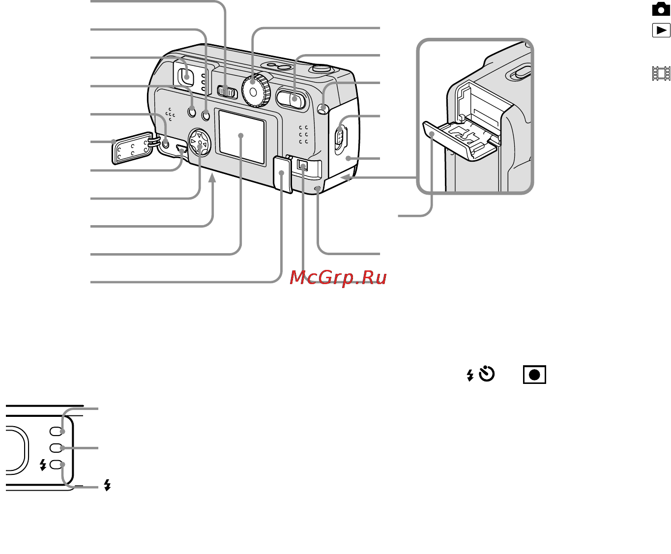 Sony DSC-P51 Инструкция по эксплуатации онлайн [9/212] 24032
