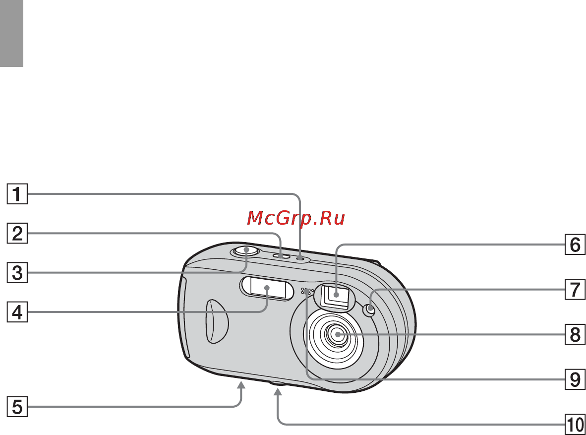 Sony DSC-P43 [8/128] Описание деталей фотокамеры