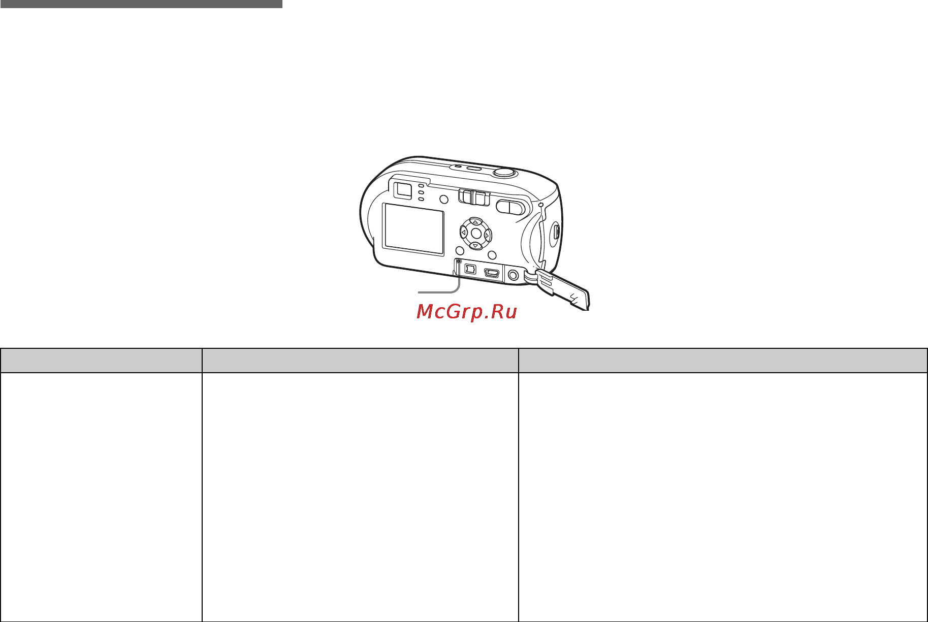 Sony DSC-P43 [96/128] Батареи и питание
