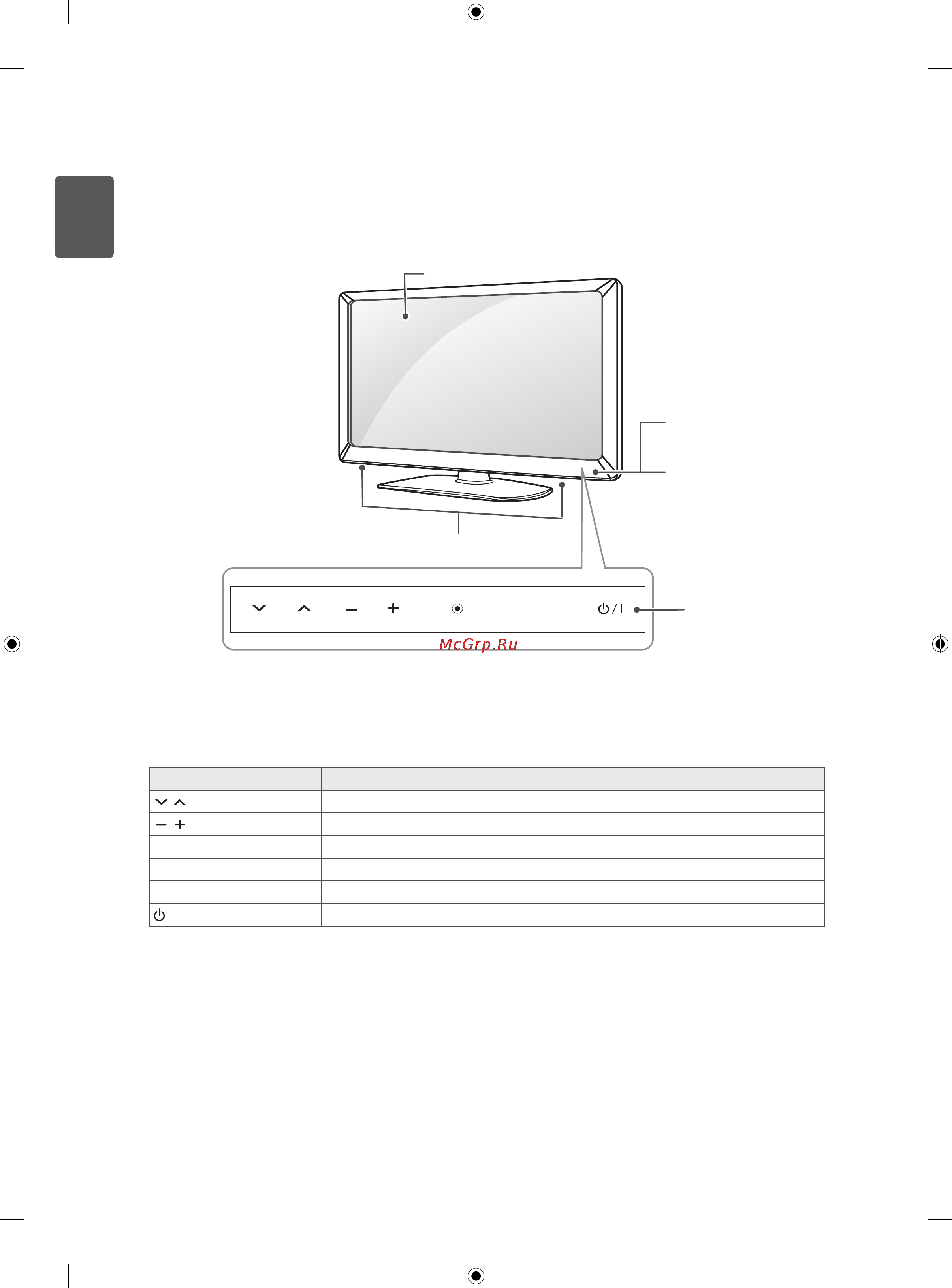 LG 32CS465 [22/114] Parts and buttons