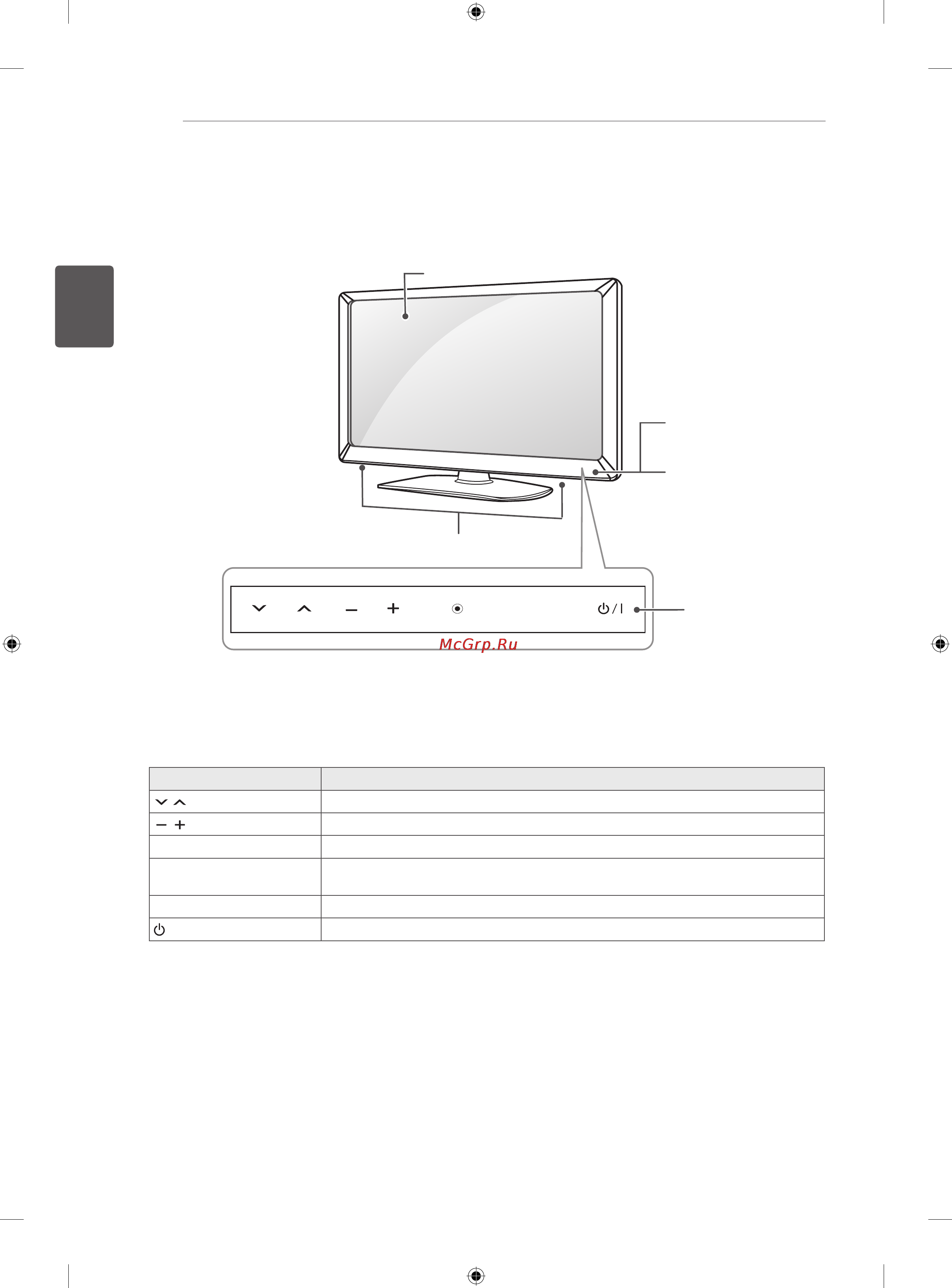 LG 32CS465 [44/114] Элементыикнопки