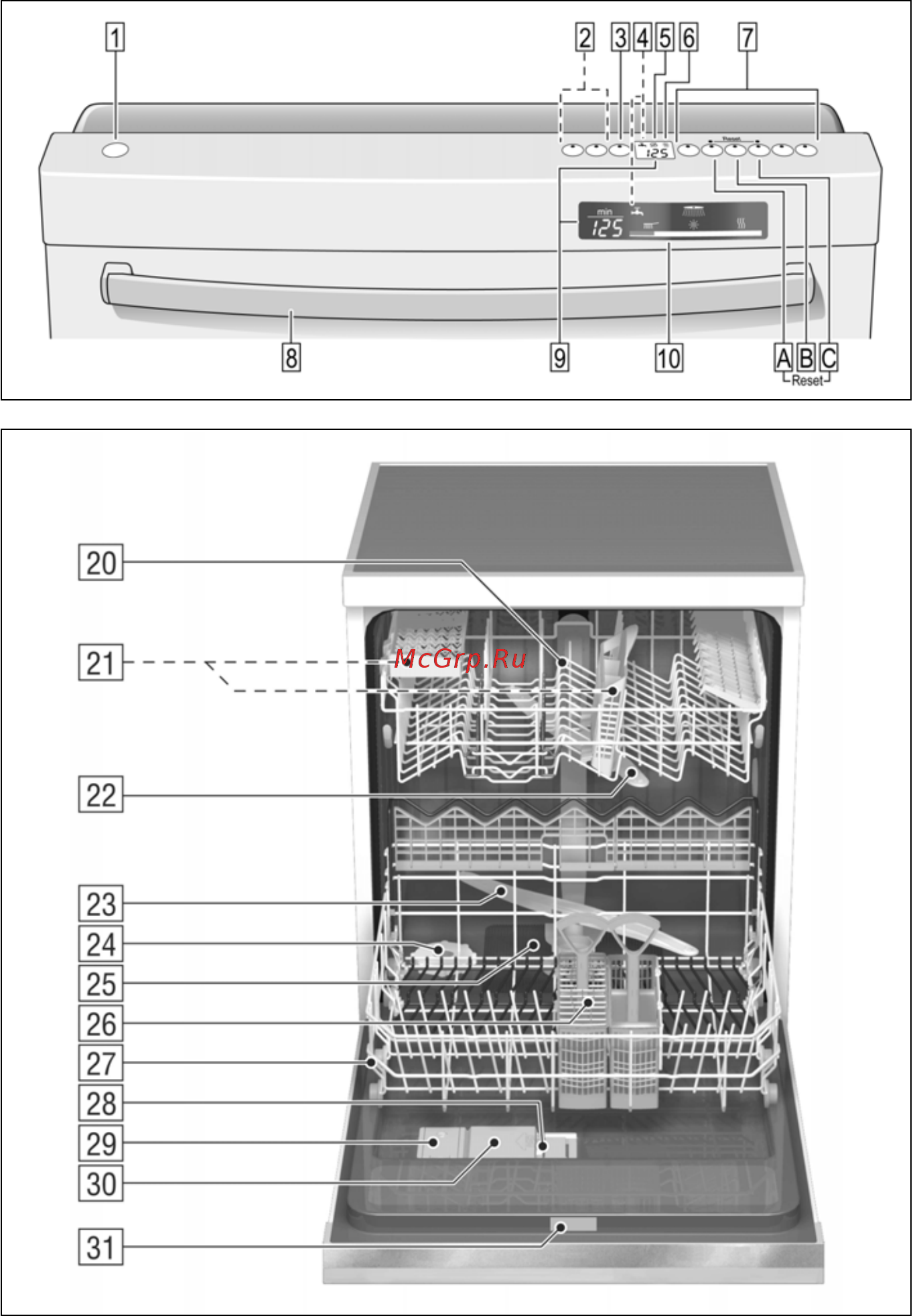 Bosch SGI 69 T05 EU Инструкция по эксплуатации онлайн [8/41] 564396