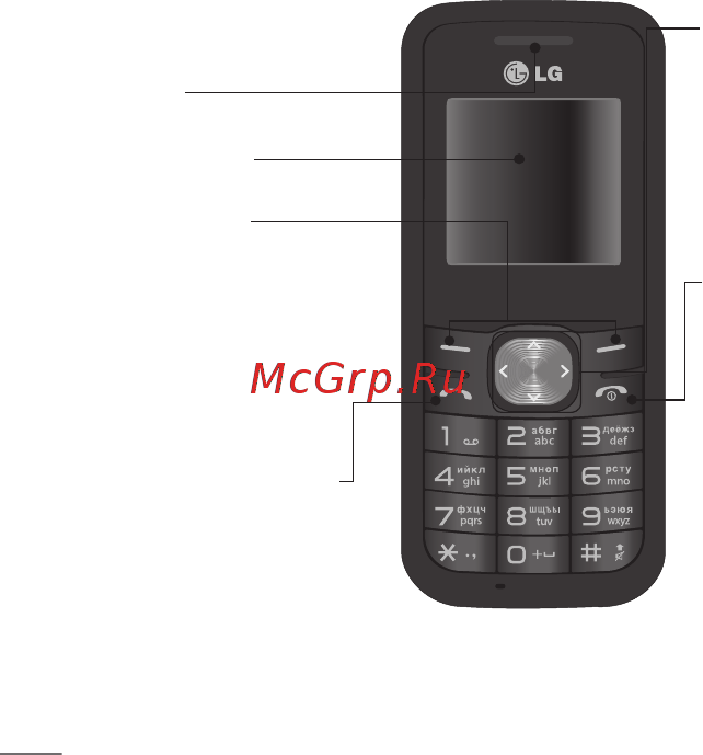 LG GS101 Black [3/22] Знакомство с телефоном
