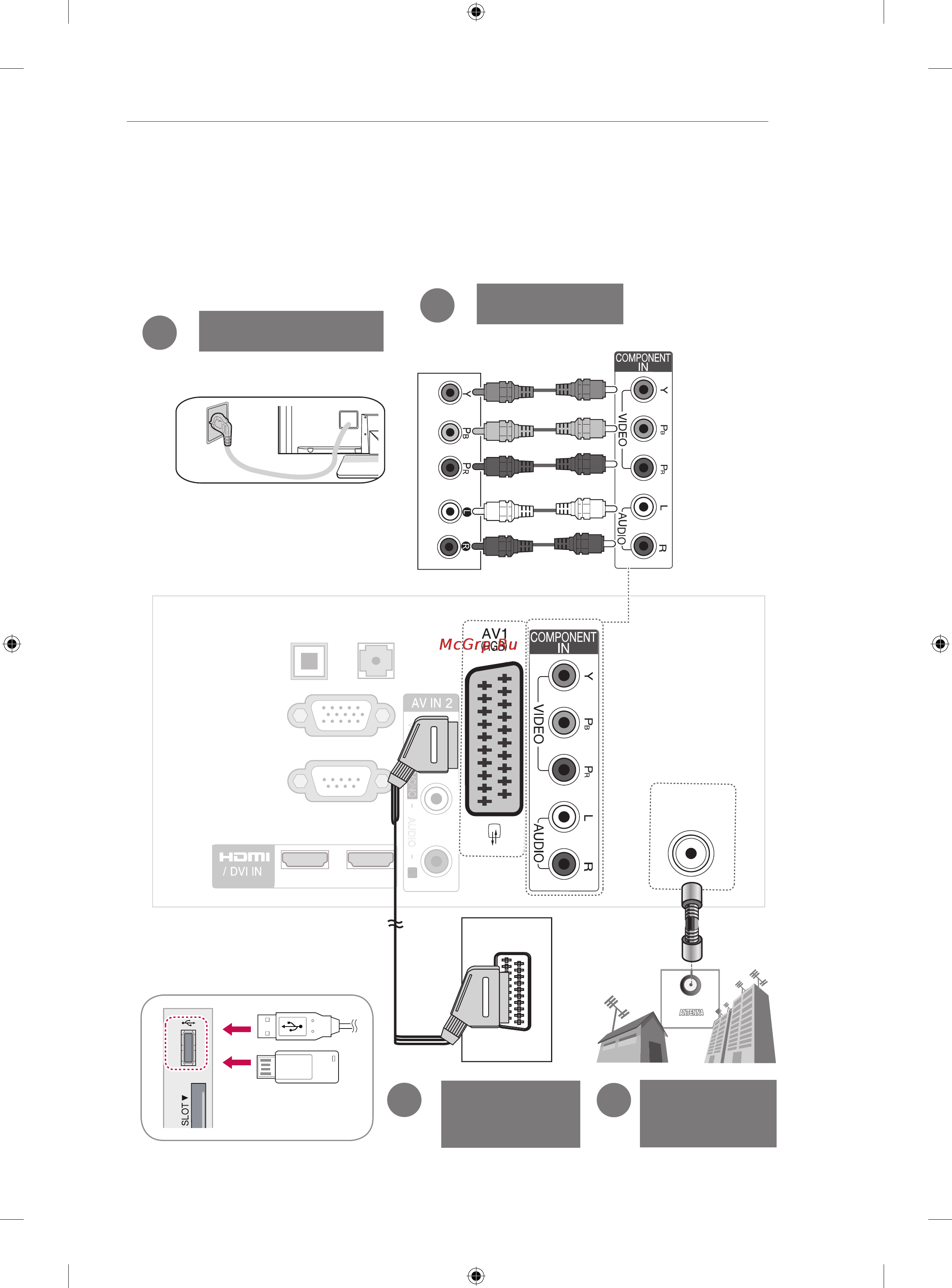 LG 32CS560 [7/66] Connecting your unit