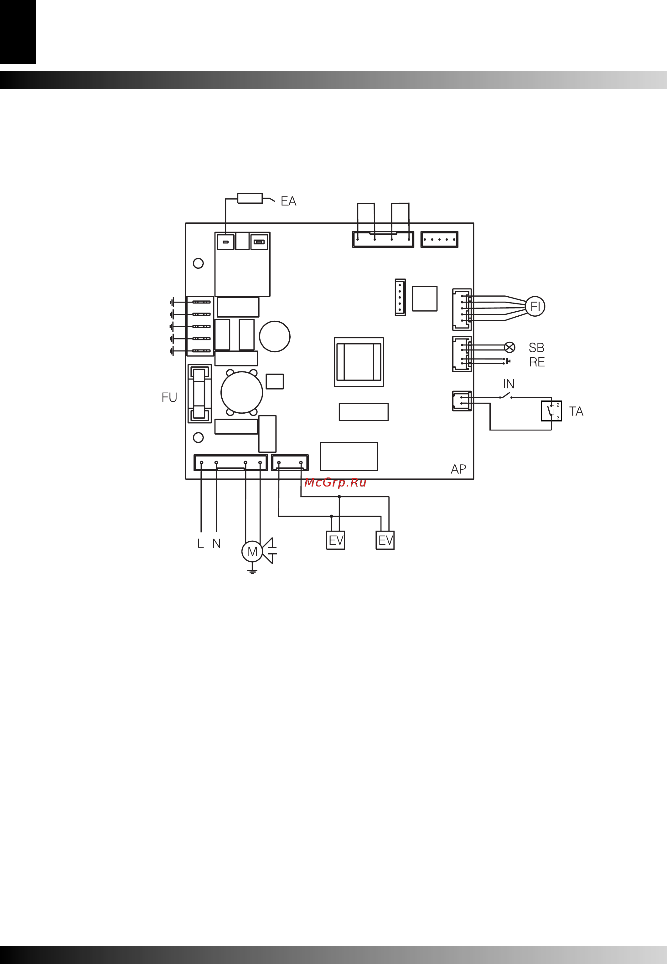 Master BLP 73 E [44/52] Blp 33 53 73 103 kw e