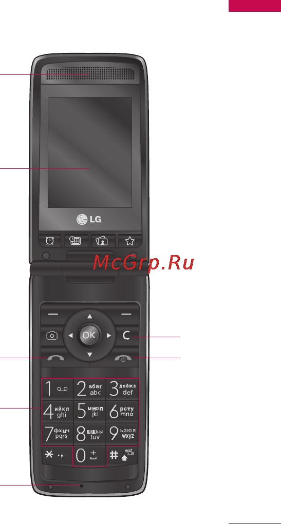 LG KF300 Black Grey [15/114] Функцииkf300