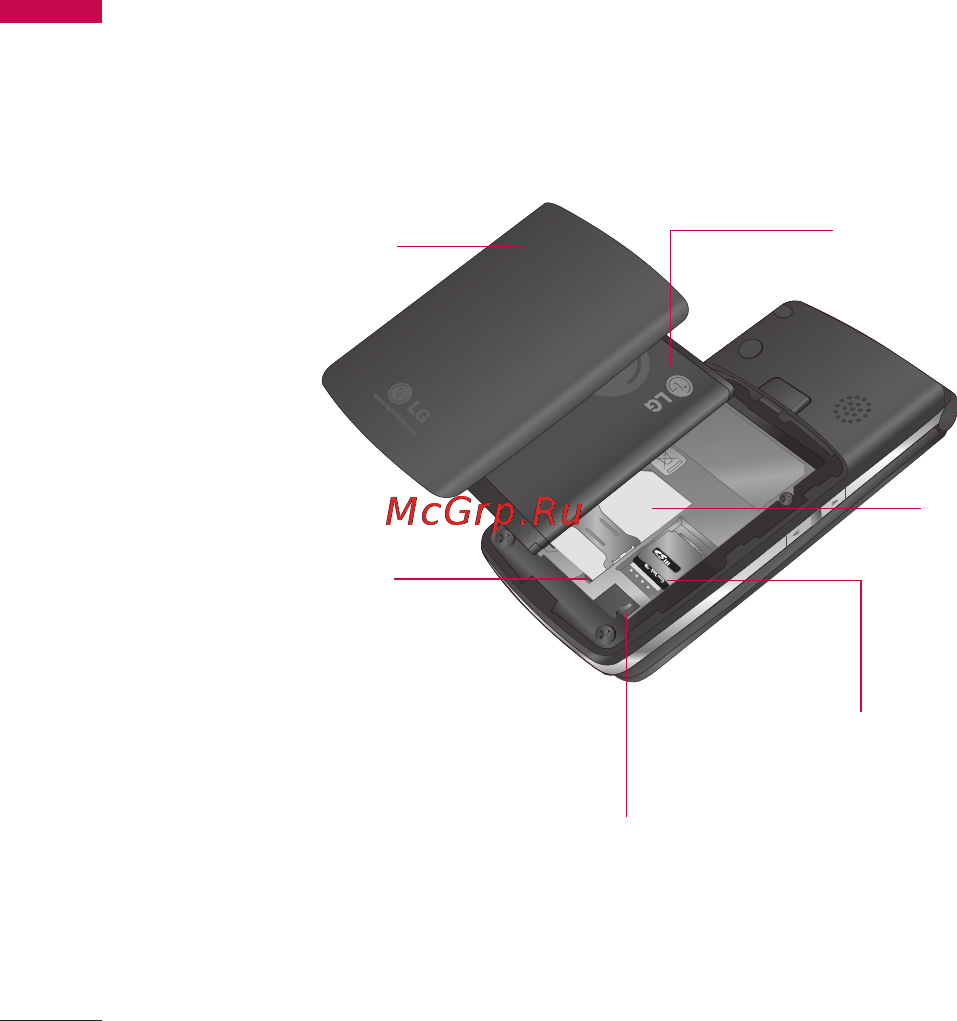 LG KF300 Black Grey [18/114] Функции kf300