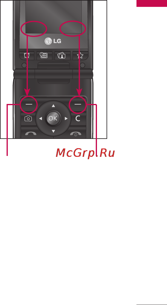 LG KF300 Black Grey [37/114] Выбopфункцийиопций