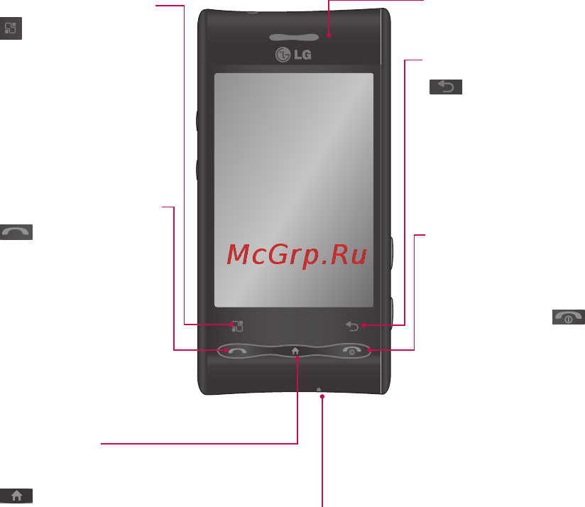 LG GT540 Optimus White [22/103] Знакомство с телефоном
