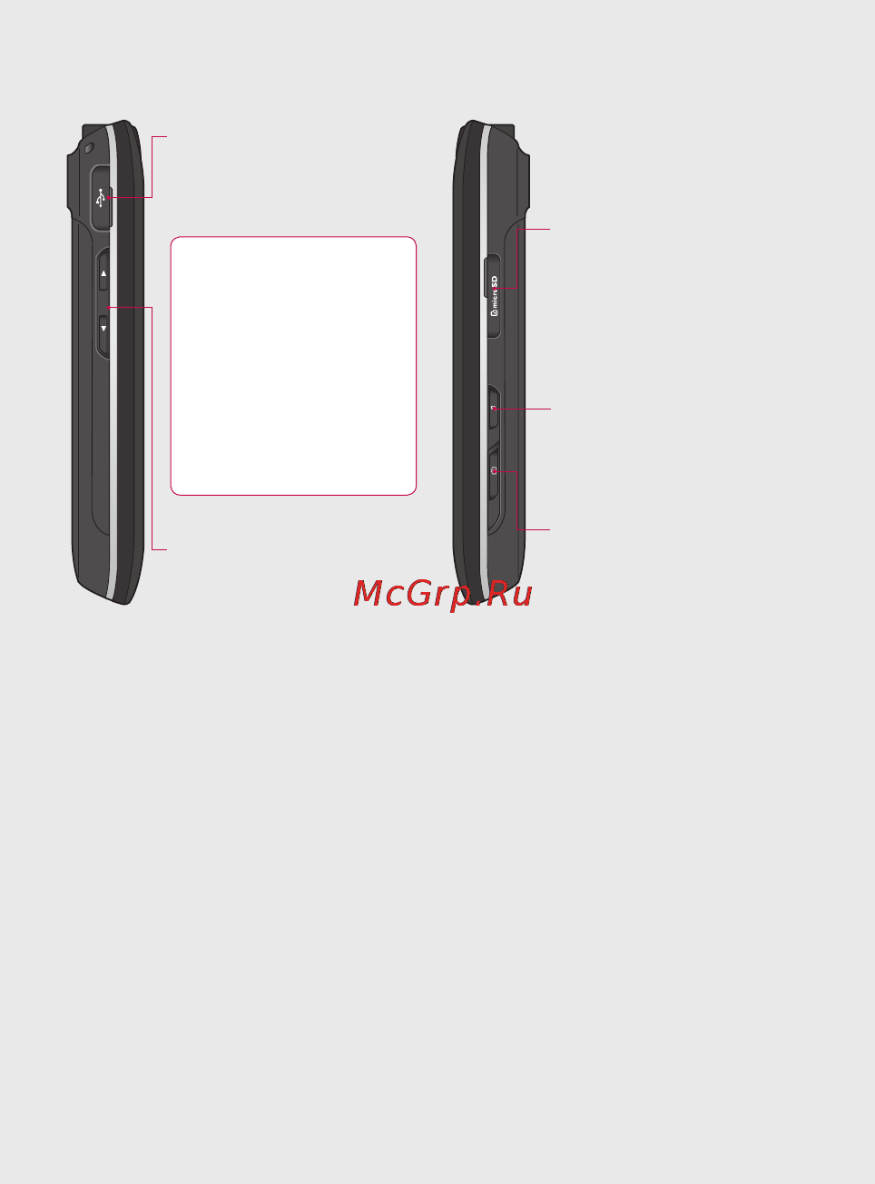 LG GW620 [8/118] Знакомство с телефоном