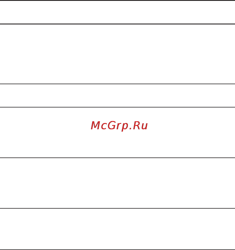 LG Optimus 2x P990 Black [124/126] Устранение неисправностей