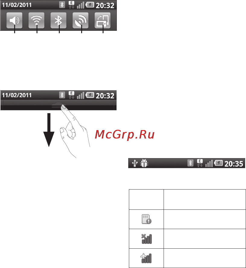 LG Optimus 2x P990 Black [42/126] Главный экран