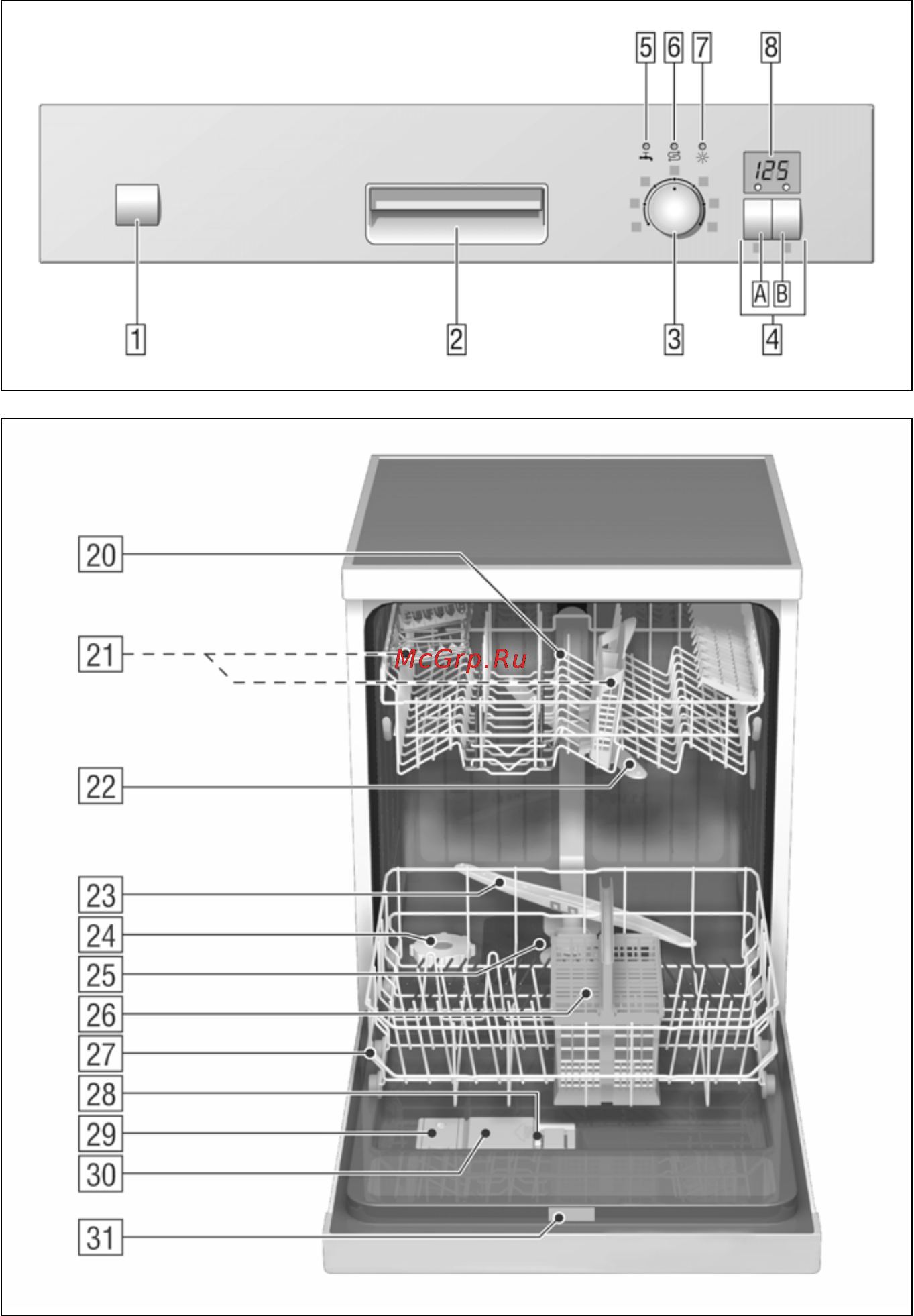 Bosch SGS 55E32 EU Инструкция по эксплуатации онлайн [8/37] 24095