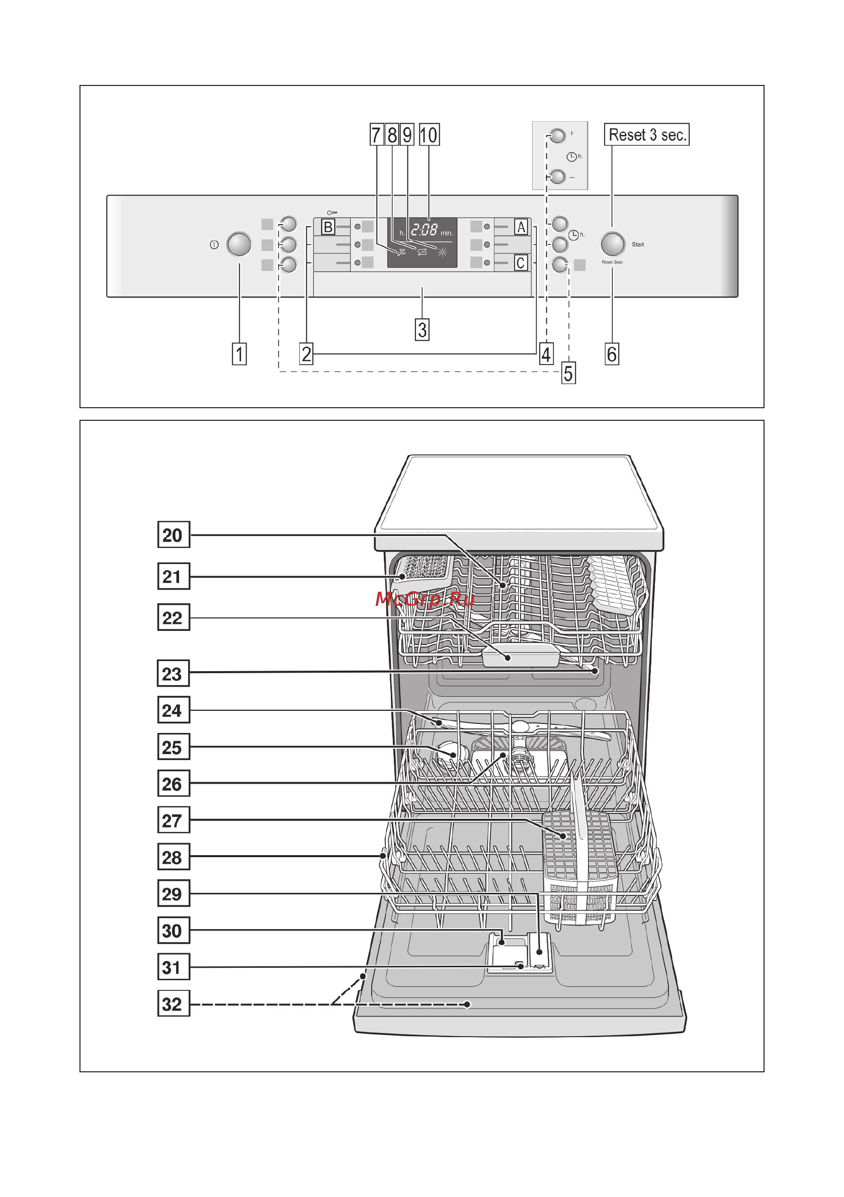 Bosch SMS 63M02 EU Инструкция по эксплуатации онлайн [6/34] 24531