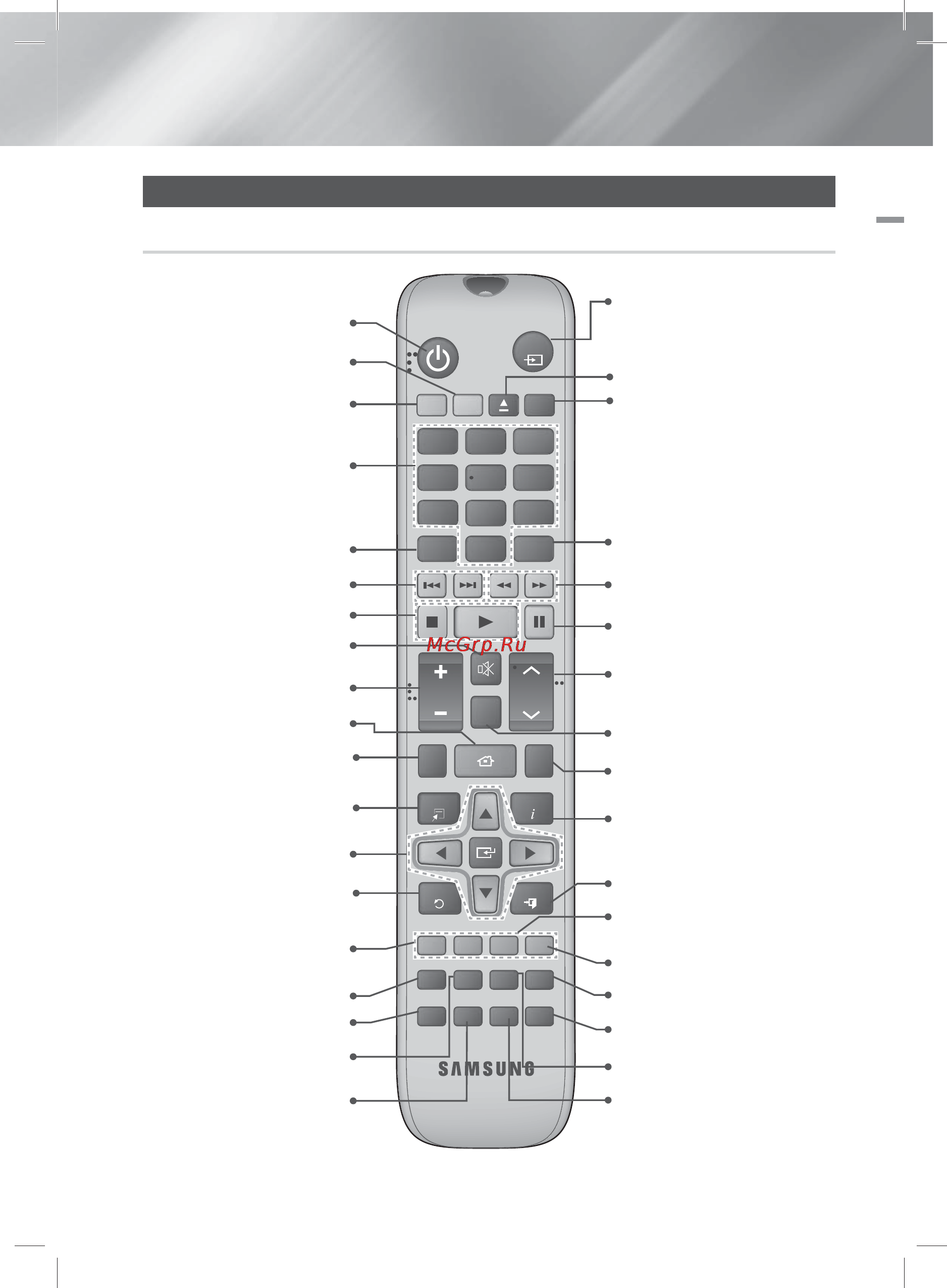 Samsung HT-E6750W Инструкция по эксплуатации онлайн [79/198] 24106