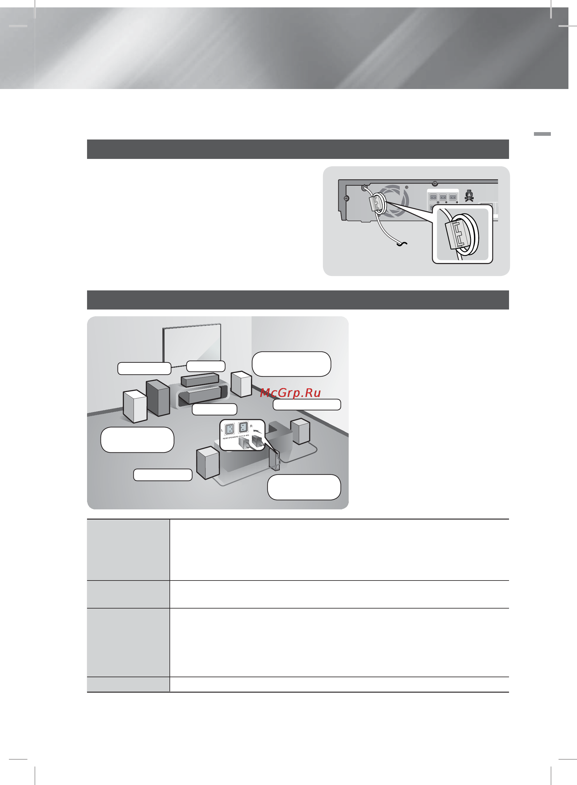 Samsung HT-E6750W Инструкция по эксплуатации онлайн [81/198] 24106