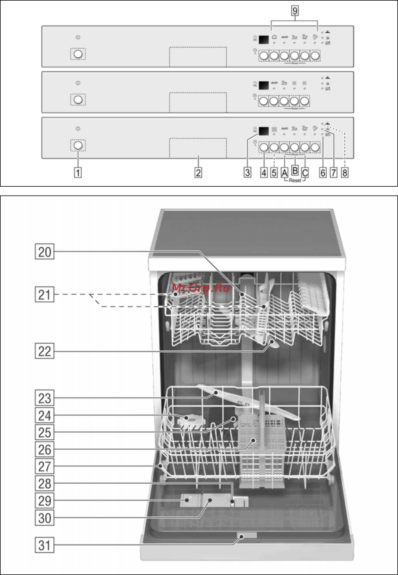 Bosch SGS 46M22EU Инструкция по эксплуатации онлайн [8/40] 713239