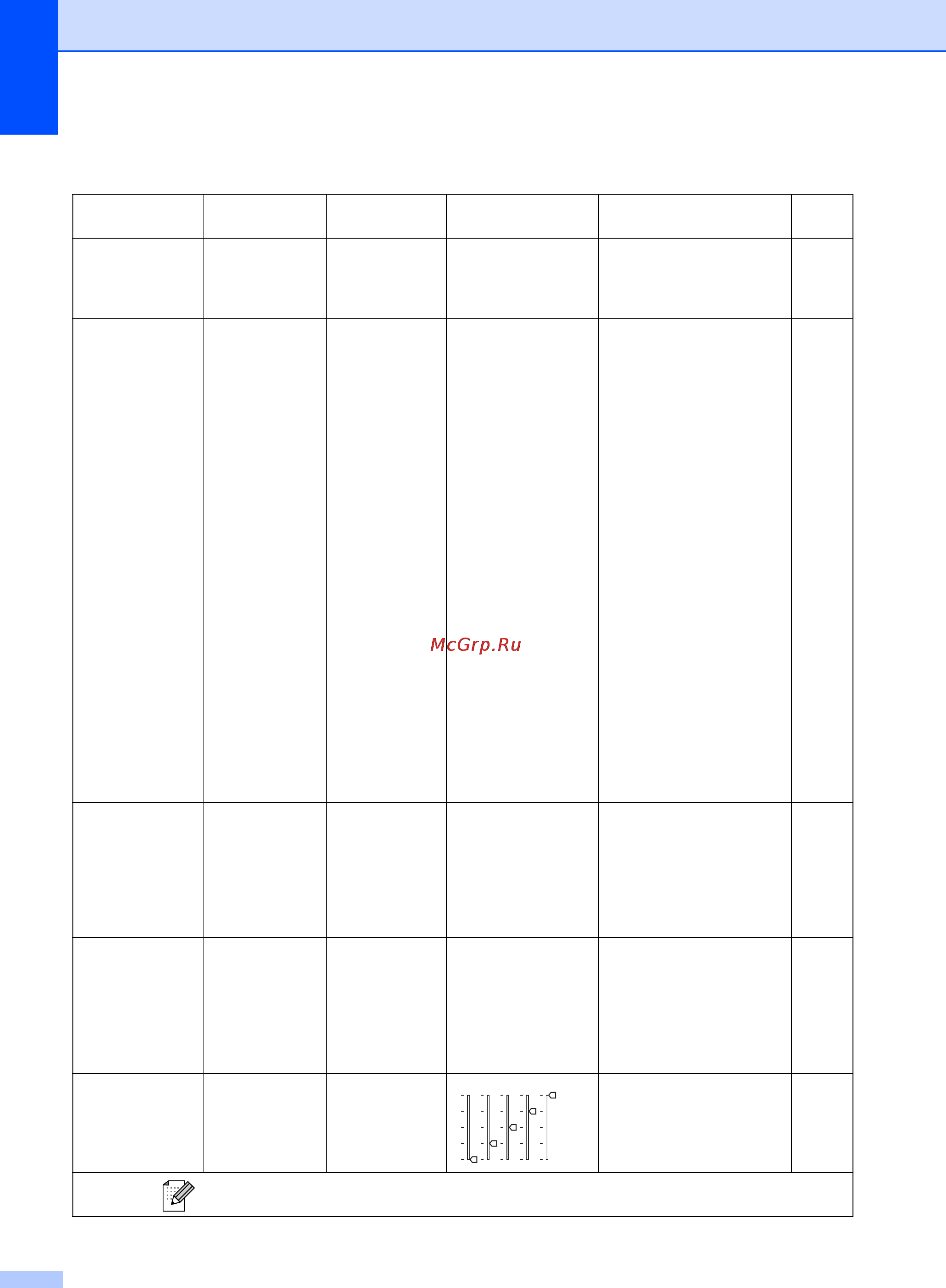 Brother DCP-560CN [102/125] Копирование экран по умолчанию