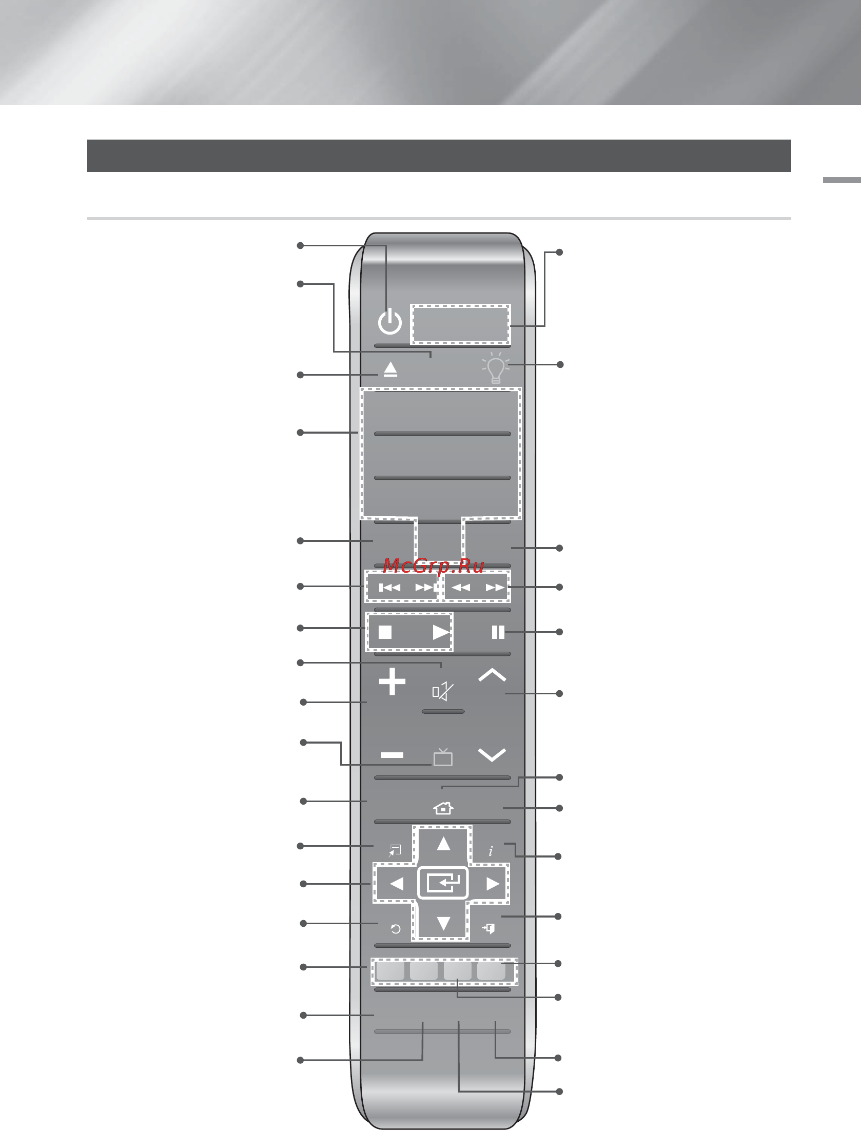 Samsung HT-F9750W Инструкция по эксплуатации онлайн [13/186] 24111