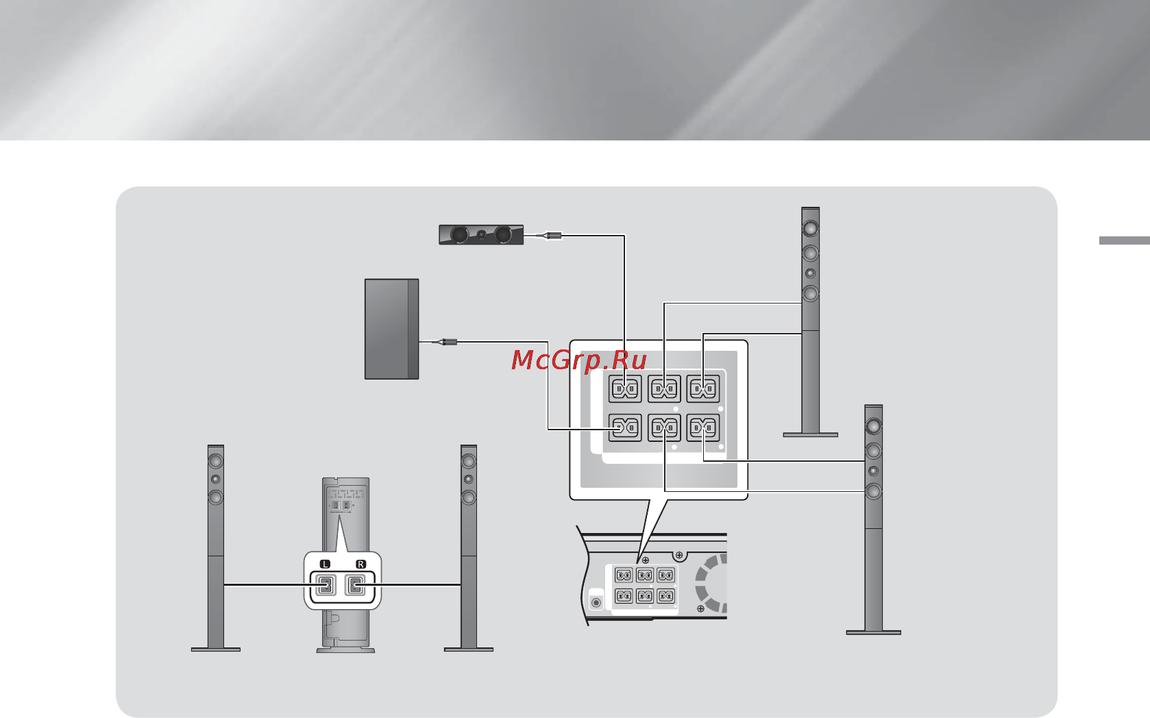 Samsung HT-F9750W Инструкция по эксплуатации онлайн [141/186] 24111