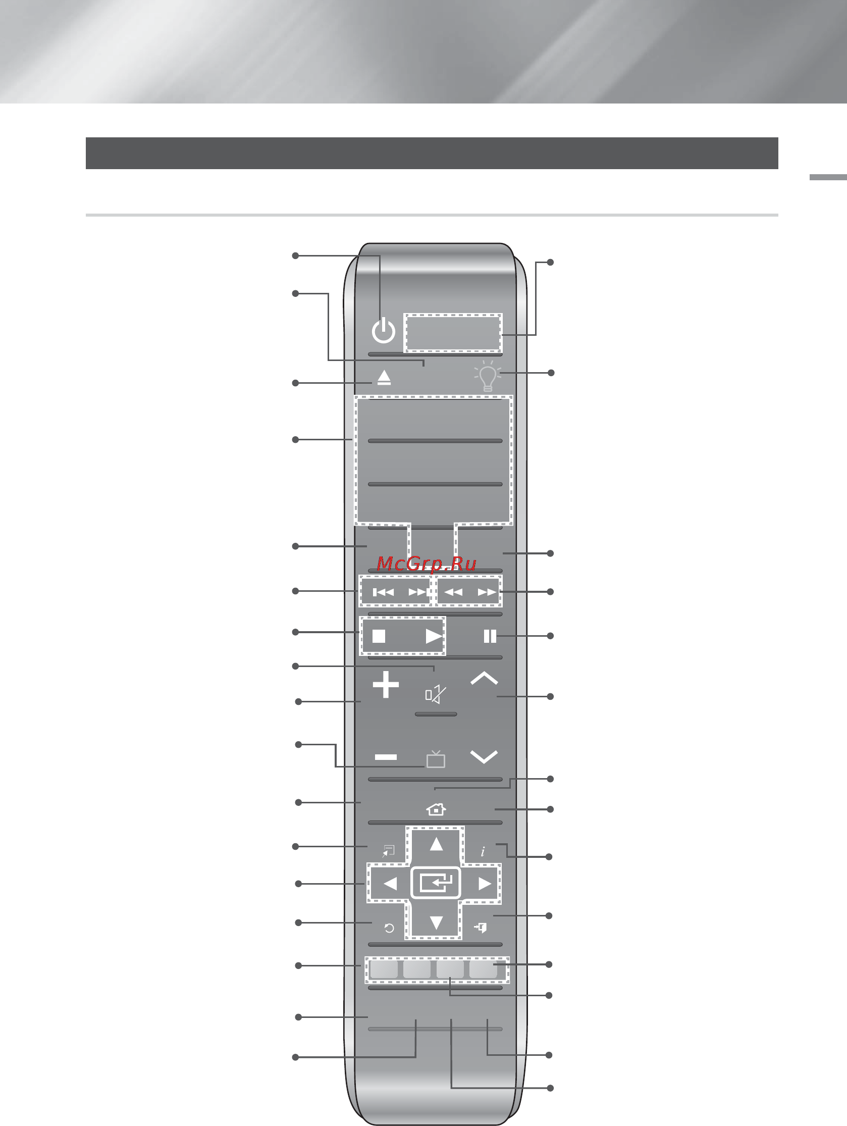 Samsung HT-F9750W Инструкция по эксплуатации онлайн [75/186] 24111