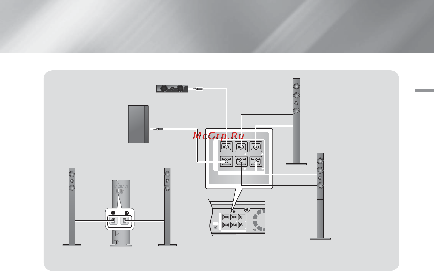 Samsung HT-F9750W Инструкция по эксплуатации онлайн [79/186] 24111