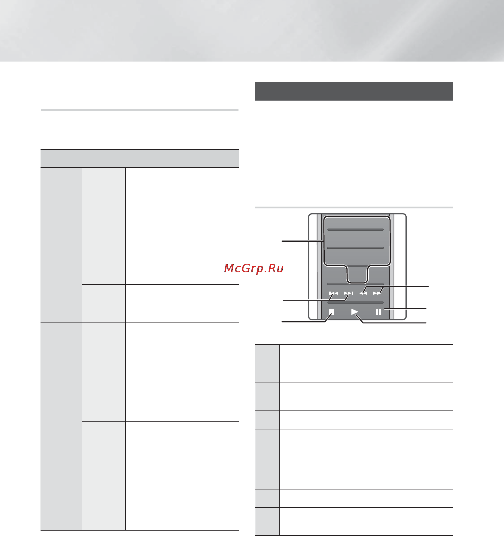 Samsung HT-F9750W Инструкция по эксплуатации онлайн [98/186] 24111