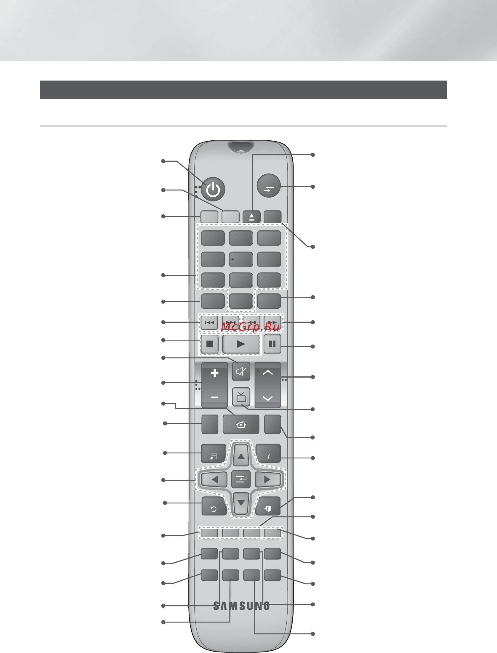 Samsung HT-F5530K [130/177] Увімкнення та вимкнення продукту