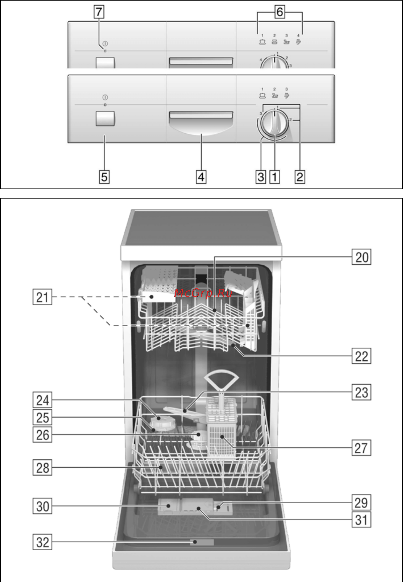 Bosch SRS 40E02 EU Инструкция по эксплуатации онлайн [6/31] 24119