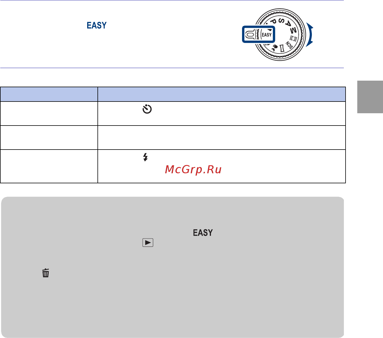 Sony DSC-HX1 [97/155] Функції в режимі зйомки