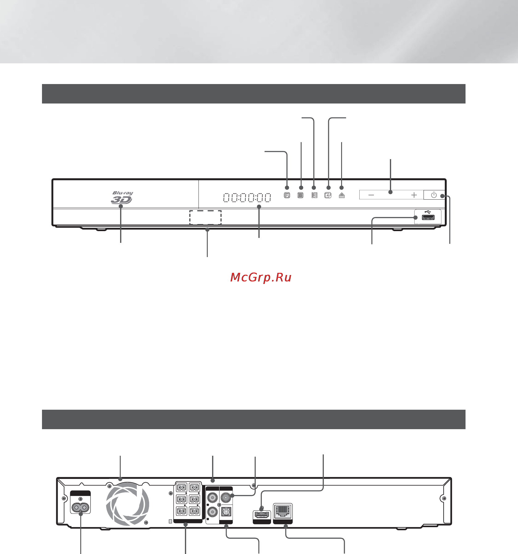 Samsung HT-F4500 Инструкция по эксплуатации онлайн [10/111] 24130