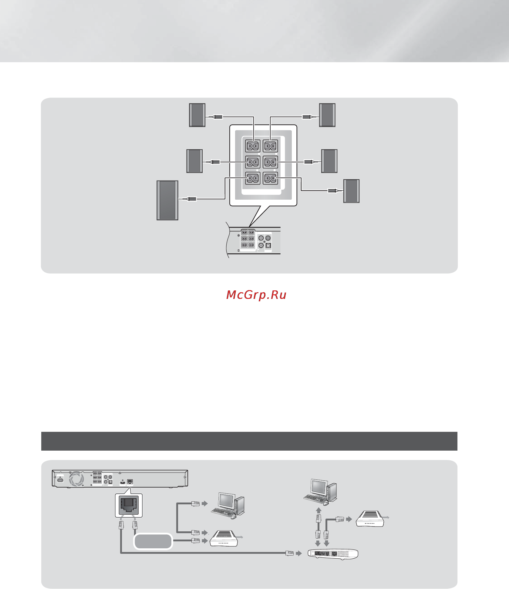 Samsung HT-F4500 Инструкция по эксплуатации онлайн [14/111] 24130