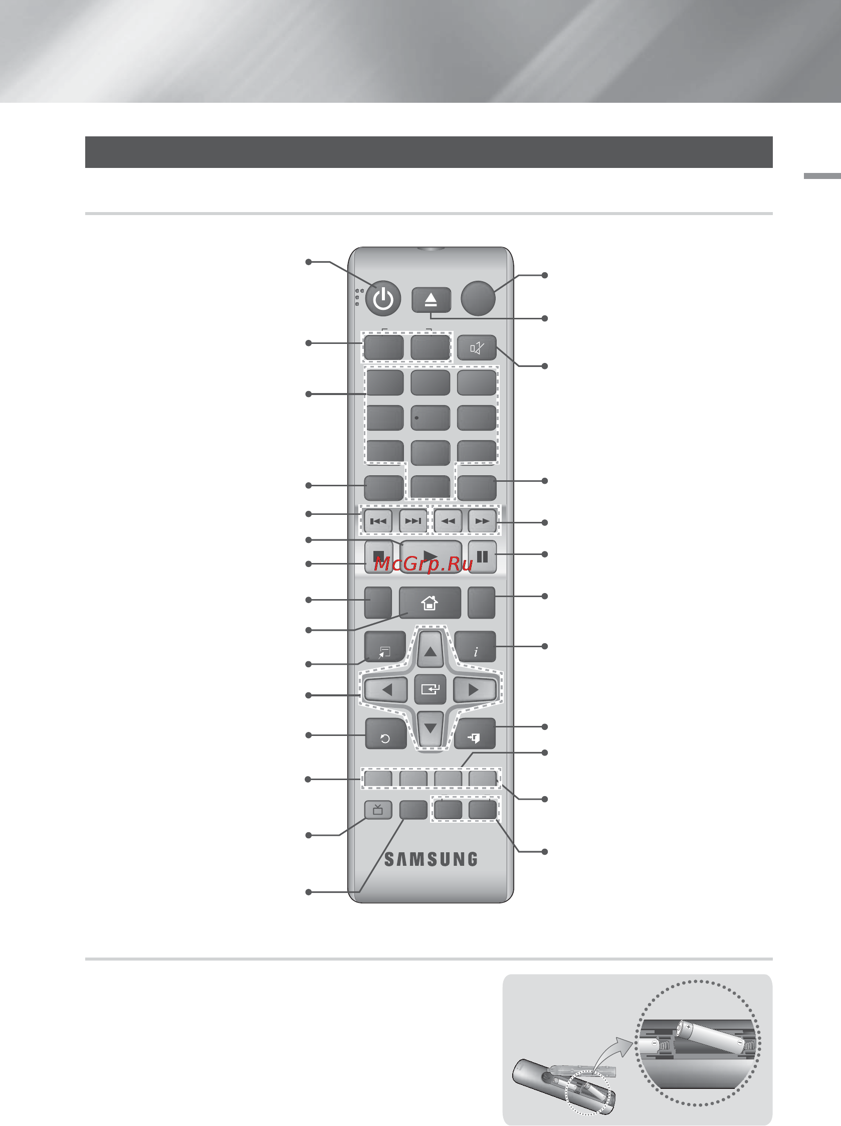 Samsung HT-F4550 Инструкция по эксплуатации онлайн [48/111] 24124