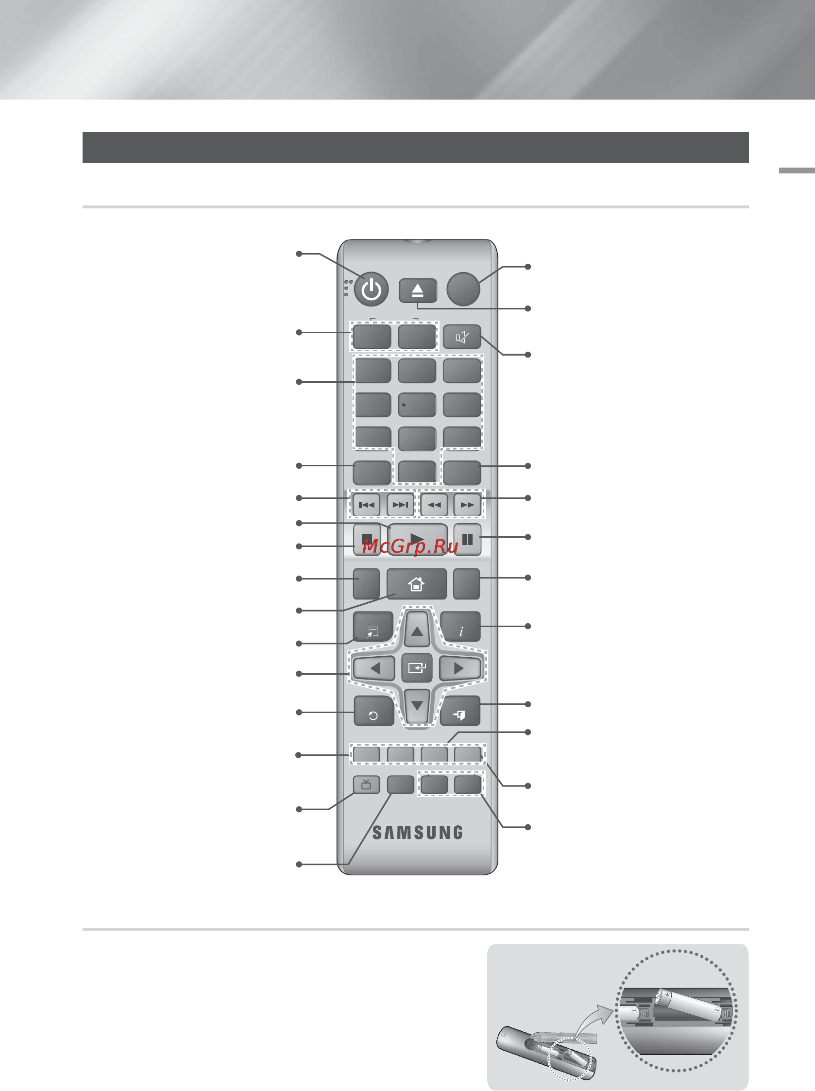 Samsung HT-F4550 Инструкция по эксплуатации онлайн [85/111] 24124