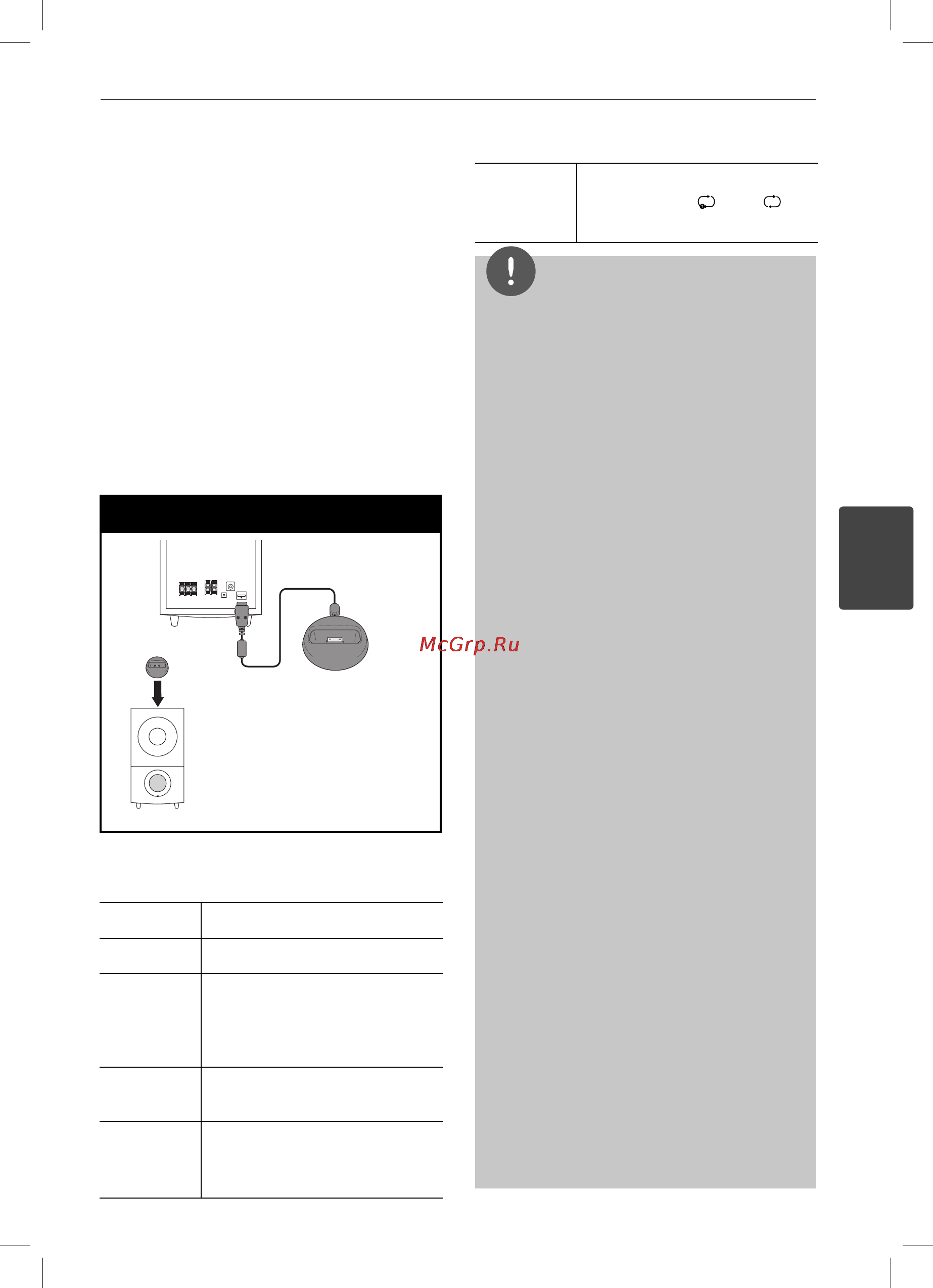 LG HX-995TZ Инструкция по эксплуатации онлайн [65/98] 24126