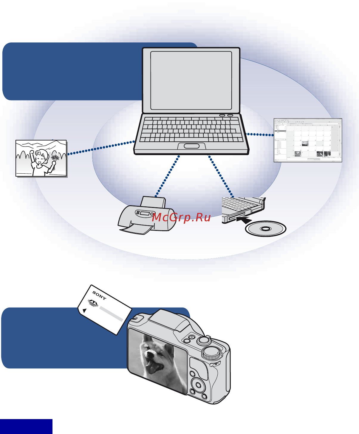 Sony DSC-H20 [104/124] Використання фотоапарата з комп ютером