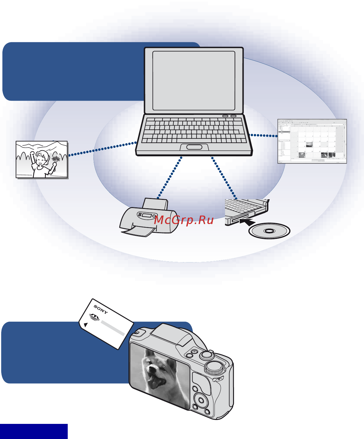 Sony DSC-H20 [42/124] Использование фотоаппарата с компьютером