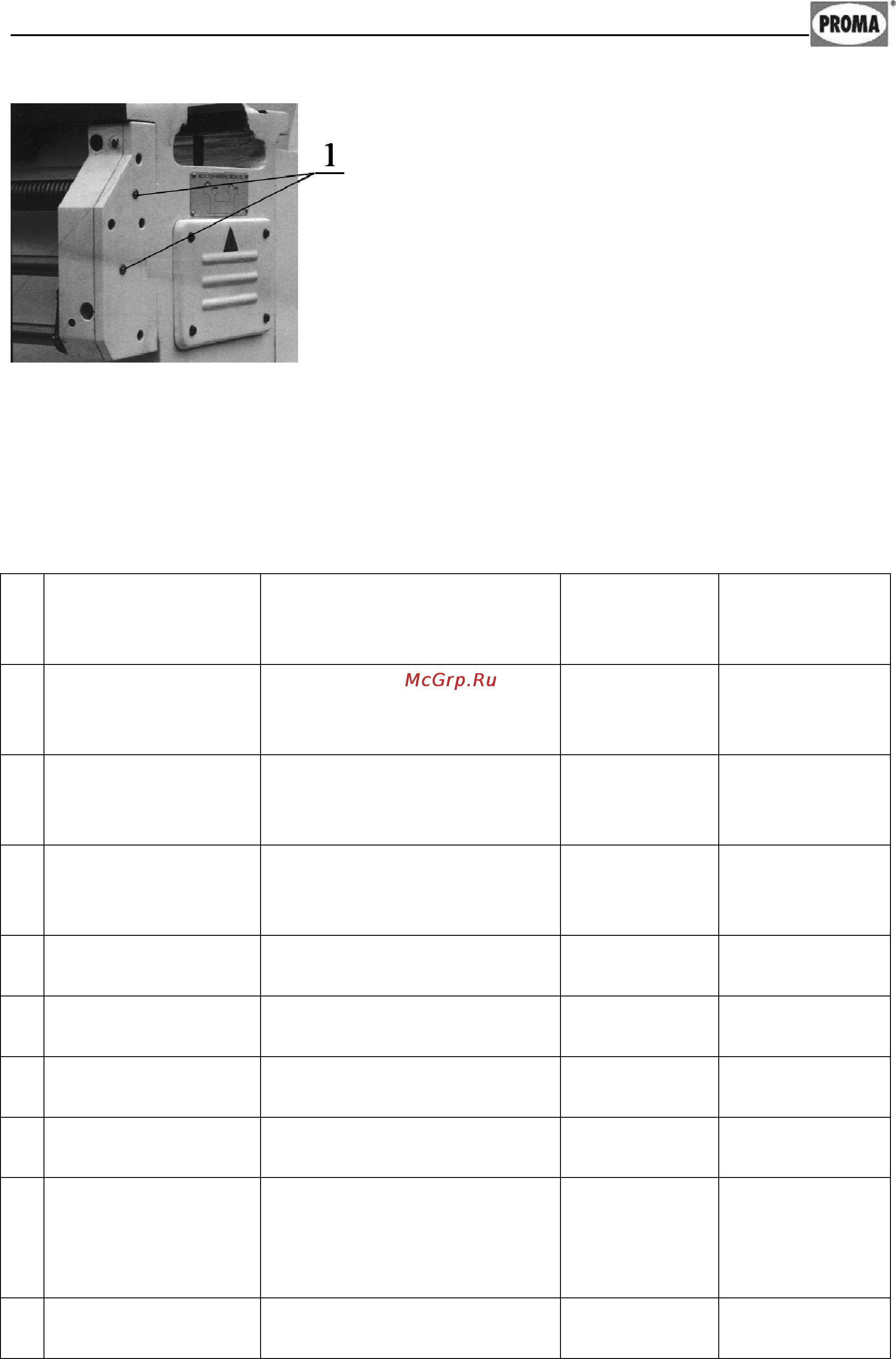 Proma SPI-1500 25015003 Инструкция по эксплуатации онлайн [25/56] 24143