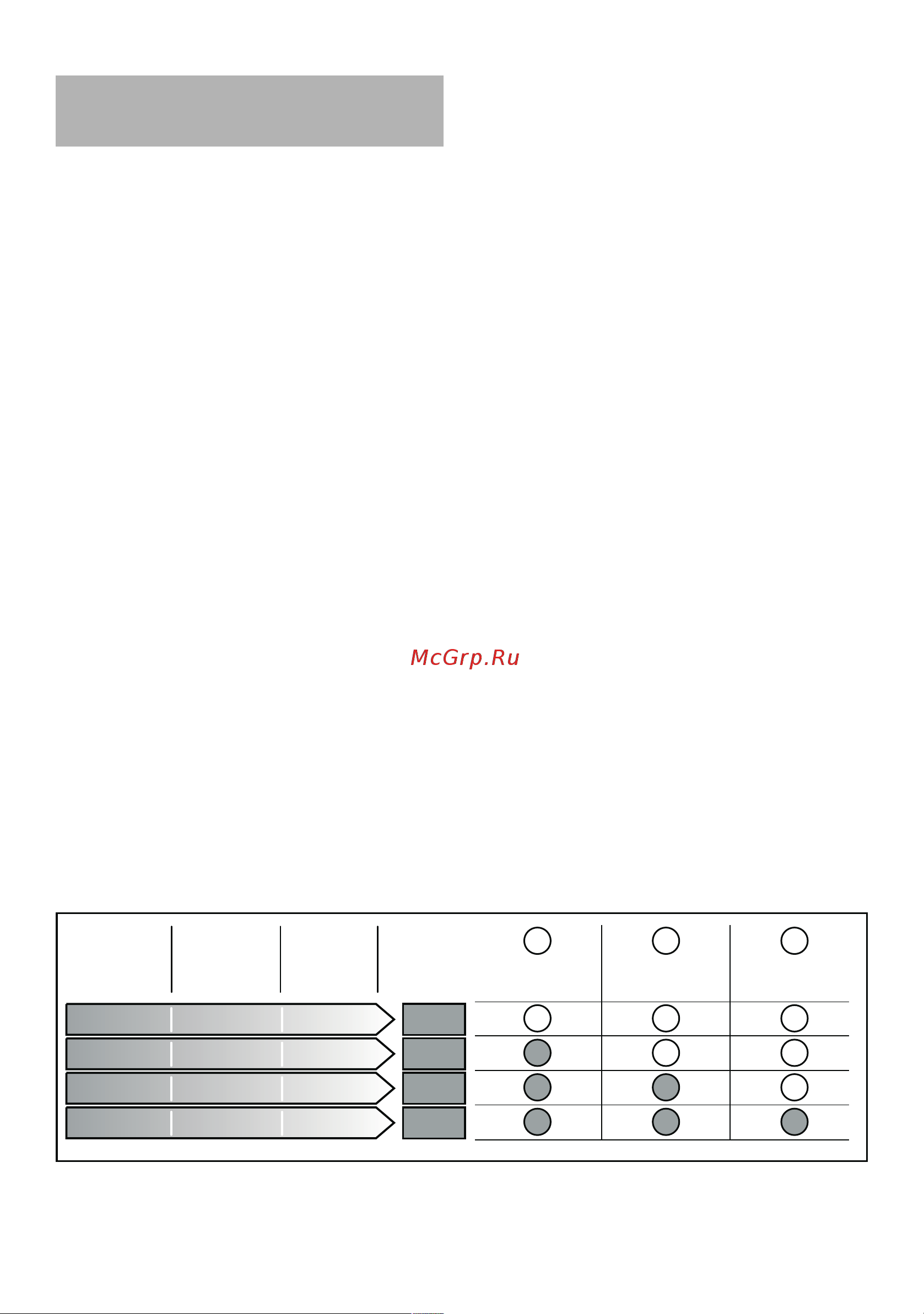 Bosch SMV 50E50RU [7/34] Ta a a e ec oc o