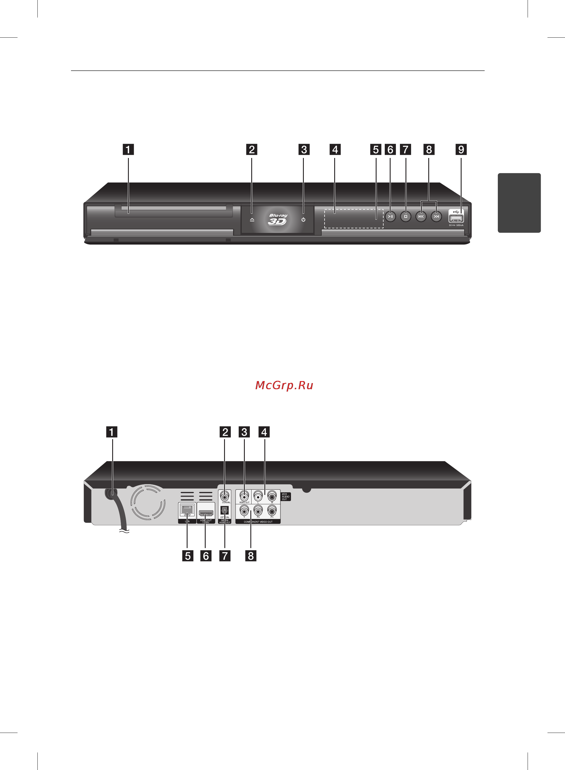 LG BX-580 [13/84] Задняя панель