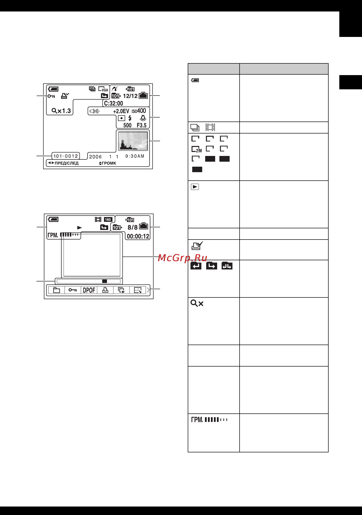 Sony DSC-H2 [23/135] При воспроизведении видеосъемки