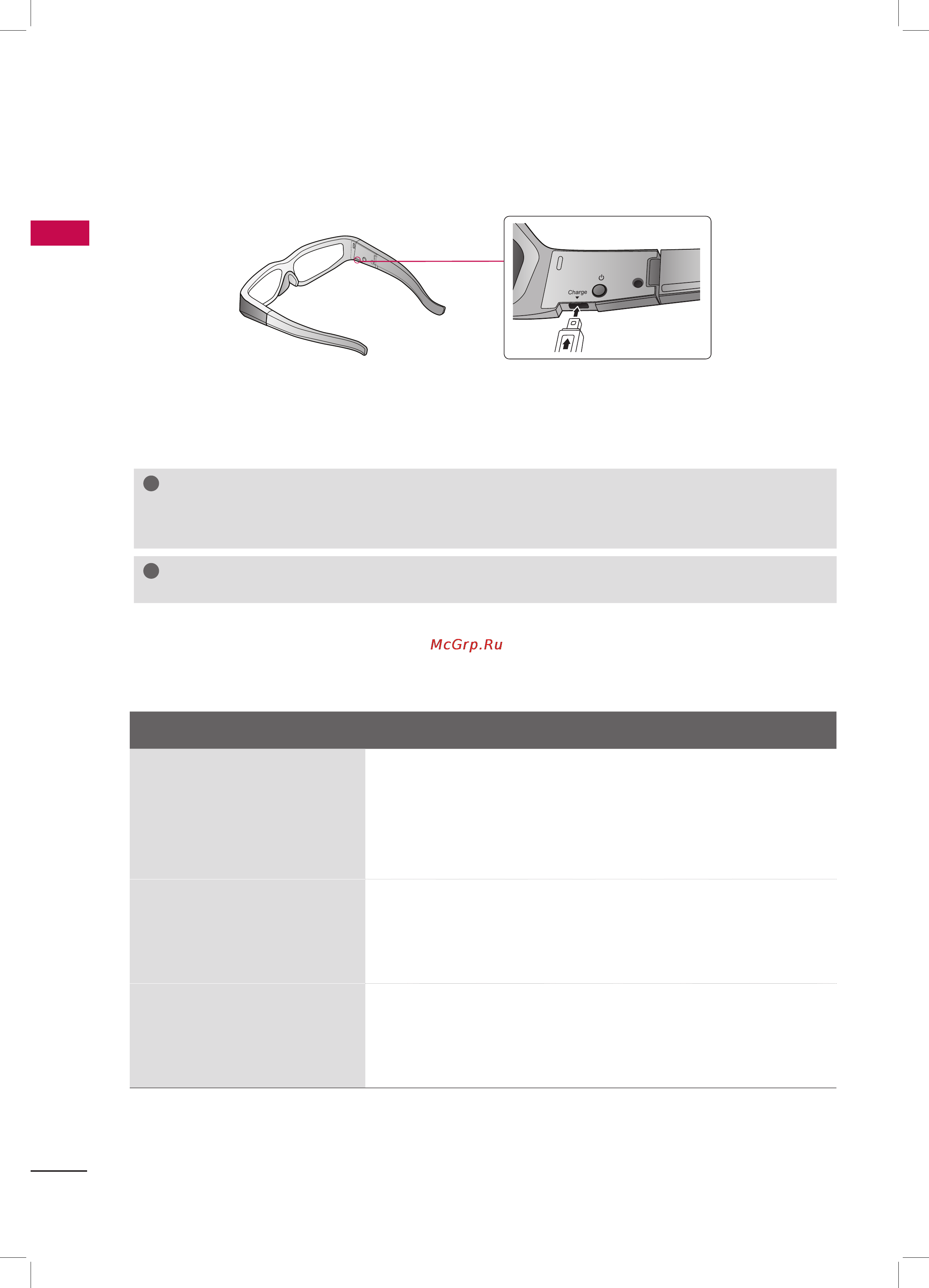 LG AG-S110 [4/6] Зарядка очков