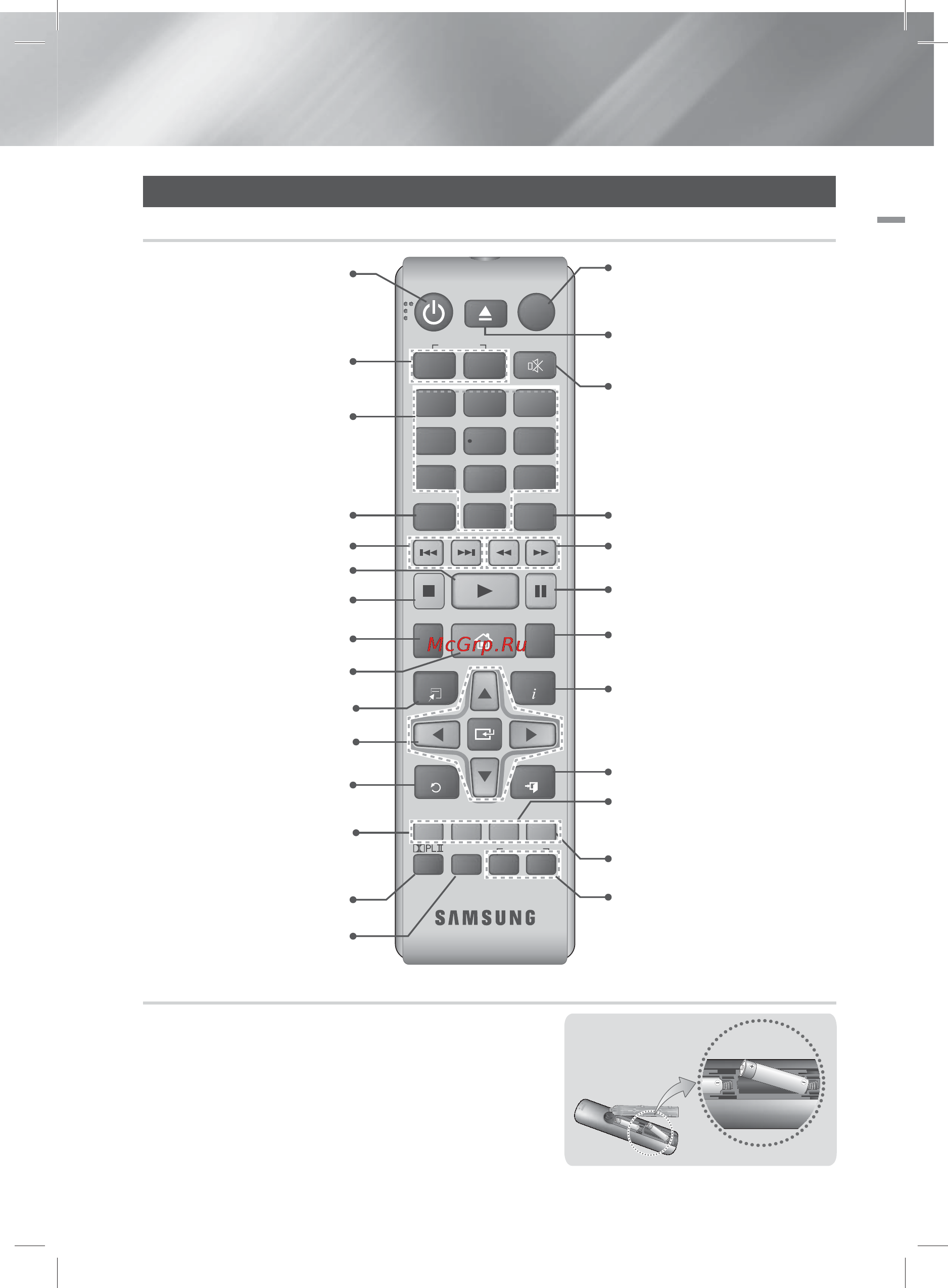 Samsung HT-E3550 [111/147] Налаштування гучності