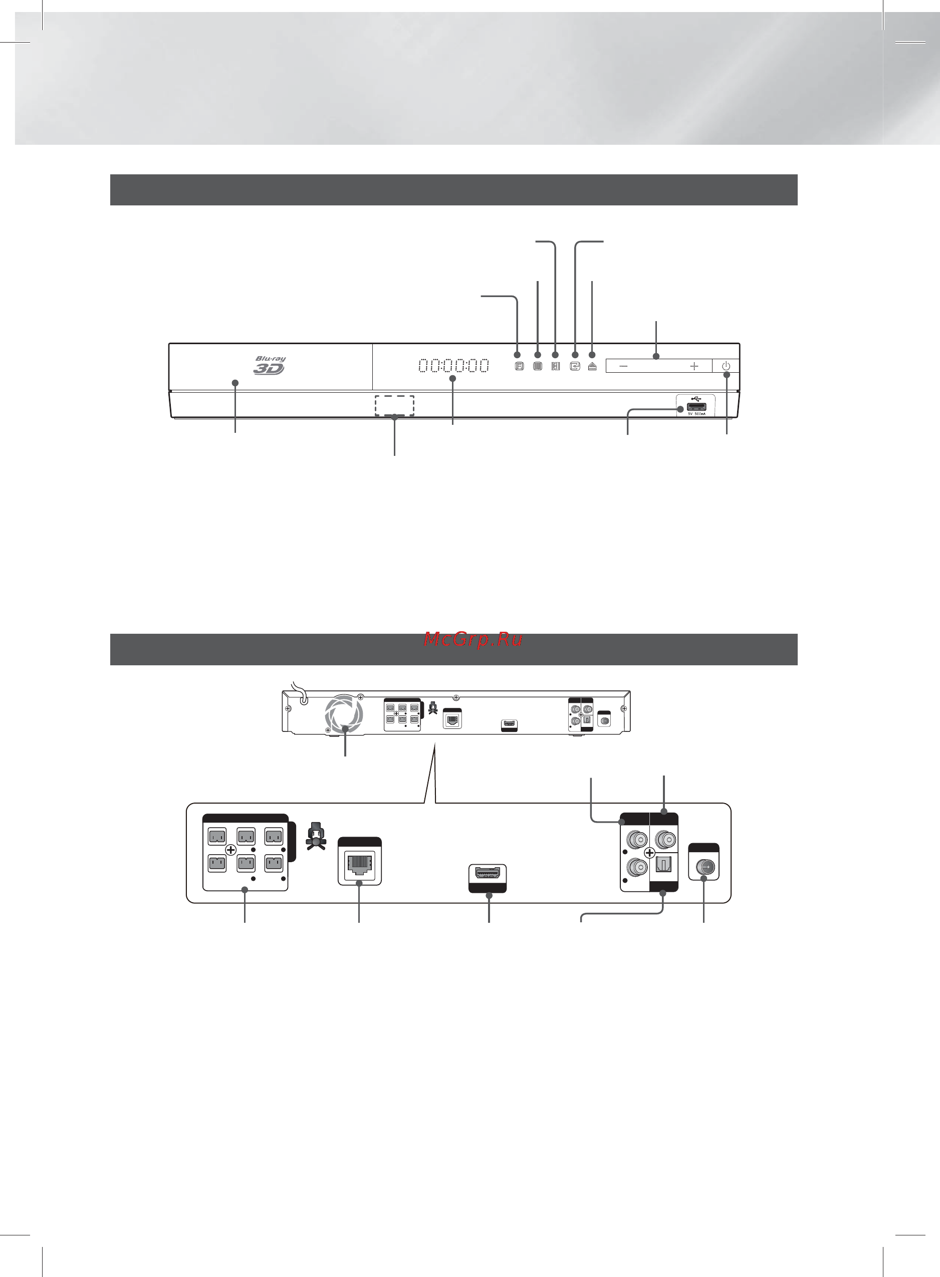 Samsung HT-E3550 [12/147] Начало работы