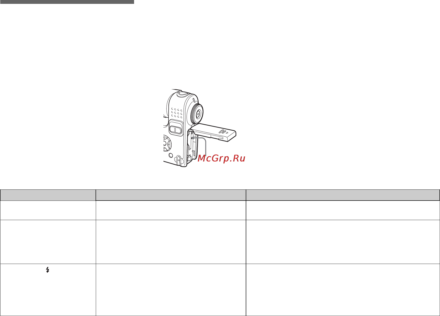 Sony Cyber-Shot DSC-F88 [106/268] Устранение неполадок