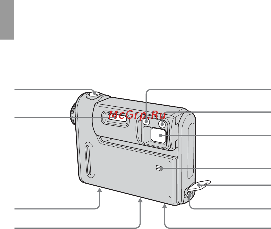 Sony Cyber-Shot DSC-F88 [146/268] Kamerans delar