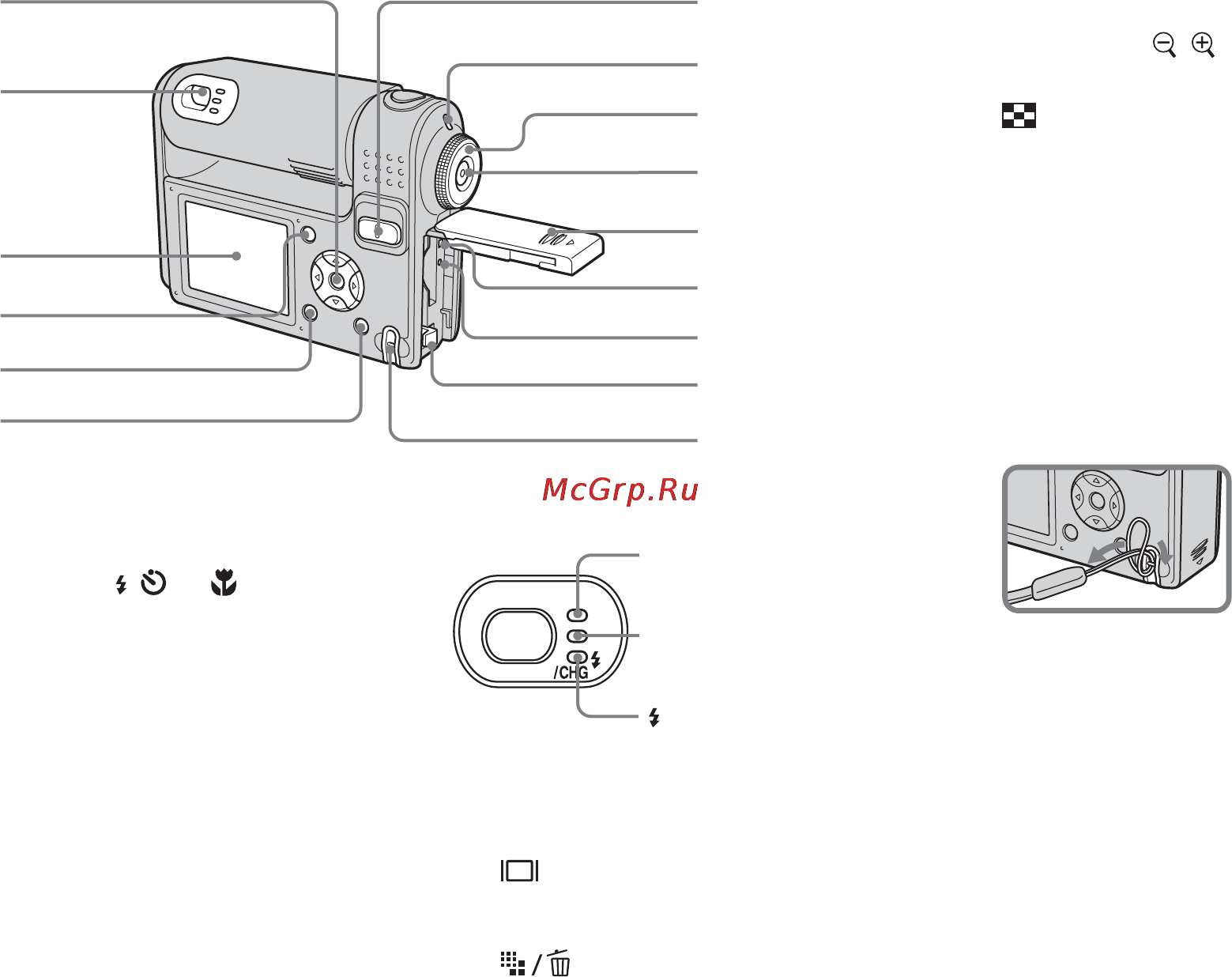 Sony Cyber-Shot DSC-F88 Инструкция по эксплуатации онлайн [147/268] 39746