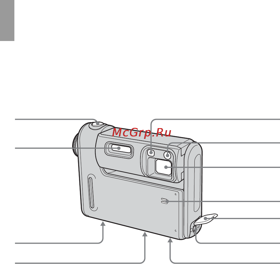 Sony DSC-F88 [8/268] Описание деталей фотокамеры